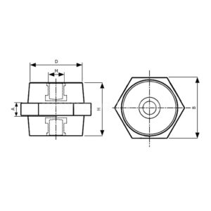 Izolatori butoiasi schema